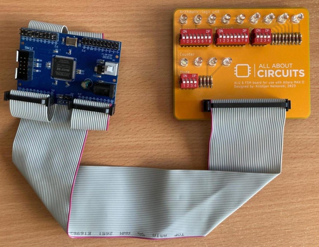 Arithmetic logic unit (ALU) design, a fundamental FPGA application