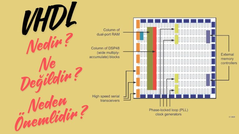 VHDL: A Powerful Tool in Digital Design – What It Is, What It Isn’t, and Why It Matters