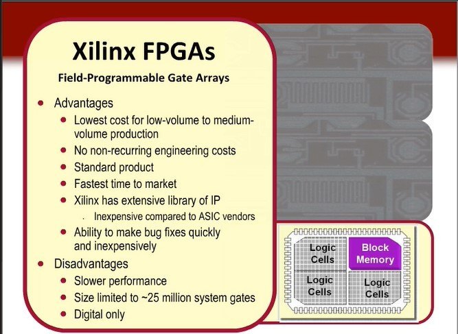 FPGA Advantages and Disadvantages
