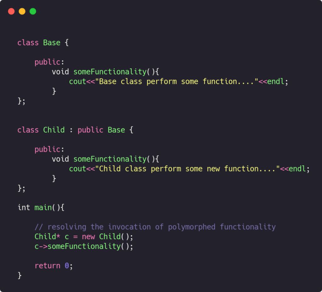 Polymorphism Example
