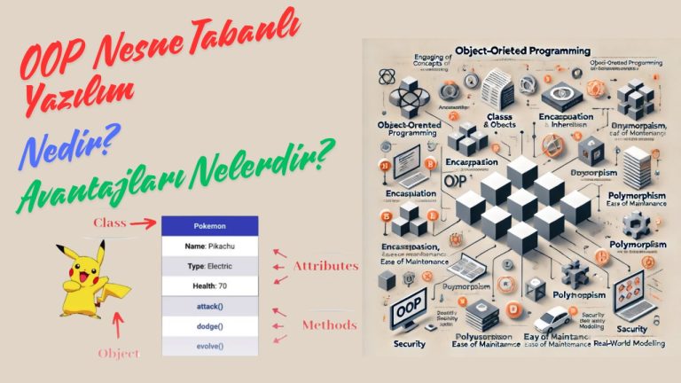 What is Object-Oriented Programming (OOP)?