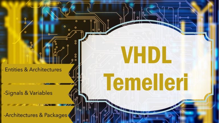 Basic Concepts of VHDL
